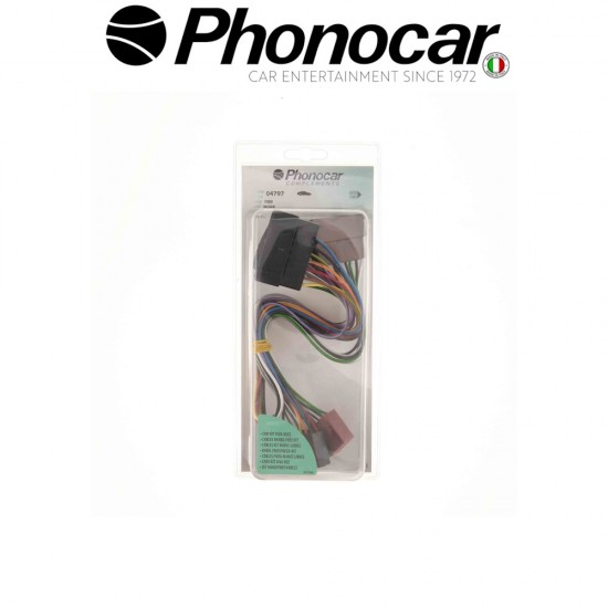 04.797 PHONOCAR