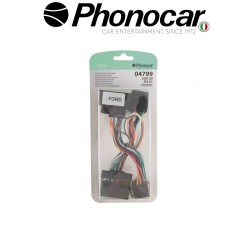 04.799 PHONOCAR