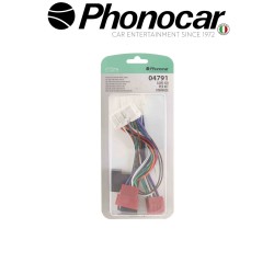 04.791 PHONOCAR
