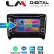 LM Digital - LM Z4078 GPS