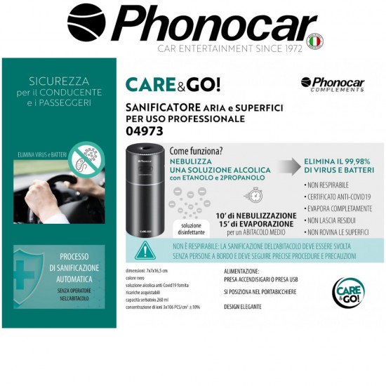 04.973 PHONOCAR