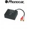 04.025 PHONOCAR