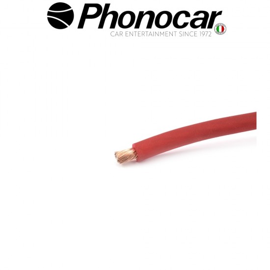 06.106.1 PHONOCAR