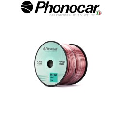 06.106.1 PHONOCAR