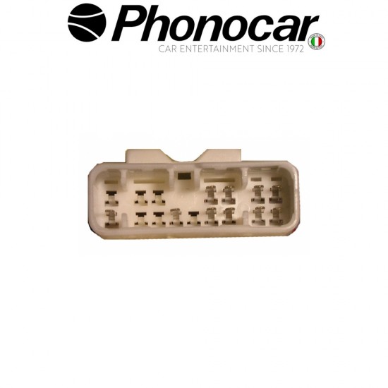 04.737 PHONOCAR