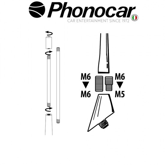 08.361 PHONOCAR