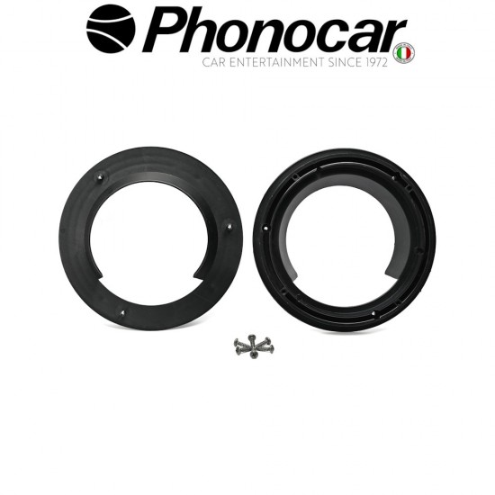 03.921 PHONOCAR