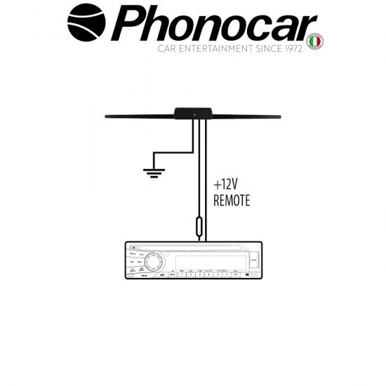 08.010 PHONOCAR