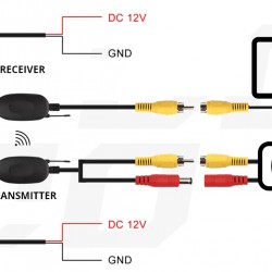LM ACC X102W