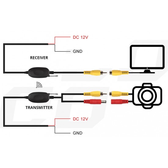 LM ACC X102W