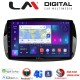 LM Digital - LM ZT8029 GPS Οθόνη OEM Multimedia Αυτοκινήτου για SMART ForTwo 2015> (CarPlay/AndroidAuto/BT/GPS/WIFI/GPRS)