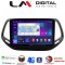 LM Digital - LM ZT8253 GPS Οθόνη OEM Multimedia Αυτοκινήτου για JEEP COMPASS 2017> (CarPlay/AndroidAuto/BT/GPS/WIFI/GPRS)