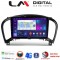 LM Digital - LM ZT8352 GPS Οθόνη OEM Multimedia Αυτοκινήτου για NISSAN JUKE 2009> (CarPlay/AndroidAuto/BT/GPS/WIFI/GPRS)