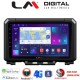 LM Digital - LM ZT8570 GPS Οθόνη OEM Multimedia Αυτοκινήτου για SUZUKI JIMNY 2018> (CarPlay/AndroidAuto/BT/GPS/WIFI/GPRS)