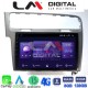 LM Digital - LM ZT8591 GPS Οθόνη OEM Multimedia Αυτοκινήτου για VW GOLF7 (CarPlay/AndroidAuto/BT/GPS/WIFI/GPRS)