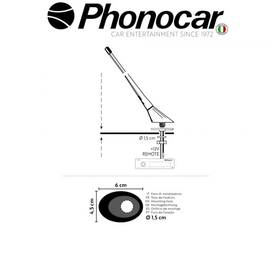 08.009 PHONOCAR