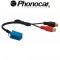04.015 PHONOCAR