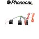 04.741 PHONOCAR