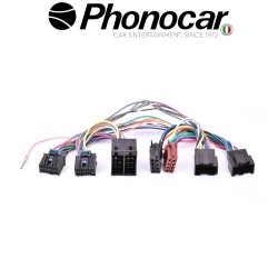 04.783 PHONOCAR