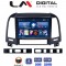 LM Digital - LM ZL4239 GPS Οθόνη OEM Multimedia Αυτοκινήτου για Hyundai SantaFe 2006 > 2013 (BT/GPS/WIFI)