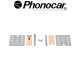 03.520 PHONOCAR