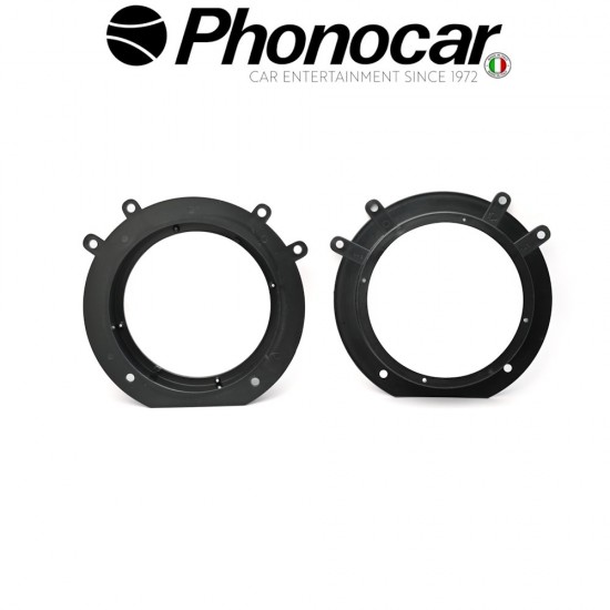03.924 PHONOCAR