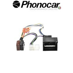 04.135 PHONOCAR