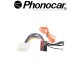 04.744 PHONOCAR