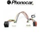 04.779 PHONOCAR