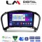 LM Digital - LM ZR8352 GPS Οθόνη OEM Multimedia Αυτοκινήτου για NISSAN JUKE 2009> (CarPlay/AndroidAuto/BT/GPS/WIFI/GPRS)