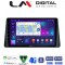 LM Digital - LM ZR8357 GPS Οθόνη OEM Multimedia Αυτοκινήτου για FORD FOCUS 2019> (CarPlay/AndroidAuto/BT/GPS/WIFI/GPRS)