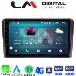 LM Digital - LM ZR8407 GPS Οθόνη OEM Multimedia Αυτοκινήτου για ΗΥ Η1 2006> (CarPlay/AndroidAuto/BT/GPS/WIFI/GPRS)
