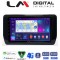 LM Digital - LM ZR8572 GPS Οθόνη OEM Multimedia Αυτοκινήτου για TOYOTA RAV 4 2019 > (CarPlay/AndroidAuto/BT/GPS/WIFI/GPRS)