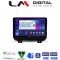 LM Digital - LM ZR8746 GPS Οθόνη OEM Multimedia Αυτοκινήτου για JEEP WRANGLER 2018> (CarPlay/AndroidAuto/BT/GPS/WIFI/GPRS)