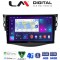LM Digital - LM ZC8018 GPS Οθόνη OEM Multimedia Αυτοκινήτου για TOYOTA RAV4 2006 > 2012 (CarPlay/AndroidAuto/BT/GPS/WIFI/GPRS)