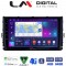 LM Digital - LM ZC8284 GPS Οθόνη OEM Multimedia Αυτοκινήτου για VW T-ROC & T-CROSS 2017> (CarPlay/AndroidAuto/BT/GPS/WIFI/GPRS)