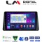 LM Digital - LM ZC8357 GPS Οθόνη OEM Multimedia Αυτοκινήτου για FORD FOCUS 2019> (CarPlay/AndroidAuto/BT/GPS/WIFI/GPRS)