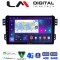 LM Digital - LM ZC8540 GPS Οθόνη OEM Multimedia Αυτοκινήτου για OPEL AGILA - SUZUKI ALTO 2008> (CarPlay/AndroidAuto/BT/GPS/WIFI/GPRS)