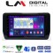 LM Digital - LM ZC8572 GPS Οθόνη OEM Multimedia Αυτοκινήτου για TOYOTA RAV 4 2019 > (CarPlay/AndroidAuto/BT/GPS/WIFI/GPRS)