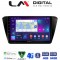 LM Digital - LM ZC8983 GPS Οθόνη OEM Multimedia Αυτοκινήτου για SKODA SUPERB 2016> (CarPlay/AndroidAuto/BT/GPS/WIFI/GPRS)