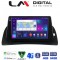 LM Digital - LM ZC8707 GPS Οθόνη OEM Multimedia Αυτοκινήτου για Renault Kangoo 2011 > 2021 (CarPlay/AndroidAuto/BT/GPS/WIFI/GPRS)