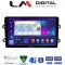 LM Digital - LM ZC8708 GPS Οθόνη OEM Multimedia Αυτοκινήτου για DACIA DUSTER – LOGAN - SUNDERO 2013 > 2018 (CarPlay/AndroidAuto/BT/GPS/WIFI/GPRS)