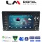 LM Digital - LM R8443 GPS Οθόνη OEM Multimedia Αυτοκινήτου για PORSCHE CAYENNE (CarPlay/AndroidAuto/BT/GPS/WIFI/GPRS)