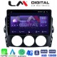 LM Digital - LM ZT8530 GPS Οθόνη OEM Multimedia Αυτοκινήτου για Mazda MX5 2005 > 2015 (CarPlay/AndroidAuto/BT/GPS/WIFI/GPRS)