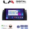 LM Digital - LM ZN4395 GPS Οθόνη OEM Multimedia Αυτοκινήτου για BMW S5-S7-X5 (E38-E39-E59) 1998 2003 (CarPlay/AndroidAuto/BT/GPS/WIFI/GPRS)