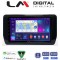 LM Digital - LM ZN4572 GPS Οθόνη OEM Multimedia Αυτοκινήτου για TOYOTA RAV 4 2019 > (CarPlay/AndroidAuto/BT/GPS/WIFI/GPRS)