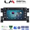 LM Digital - LM R8053 GPS Οθόνη OEM Multimedia Αυτοκινήτου για SUZUKI GRAN VITARA 2005 > 2015 (CarPlay/AndroidAuto/BT/GPS/WIFI/GPRS)