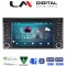LM Digital - LM R8062 GPS Οθόνη OEM Multimedia Αυτοκινήτου για SUBARU FORESTER, IMPRESA 2008> (CarPlay/AndroidAuto/BT/GPS/WIFI/GPRS)