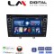 LM Digital - LM N4083 GPS Οθόνη OEM Multimedia Αυτοκινήτου για PEUGEOT 308 07 >12, RCZ 09 > 15 (CarPlay/AndroidAuto/BT/GPS/WIFI)