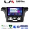LM Digital - LM ZR8302 GPS Οθόνη OEM Multimedia Αυτοκινήτου για MITSUBISHI OUTLANDER 2001 > 2006 (CarPlay/AndroidAuto/BT/GPS/WIFI/GPRS)